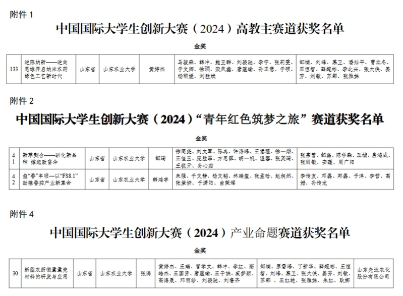 教育部关于公布中国国际大学生创...